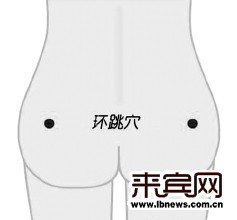 巢źЩλǷʹ