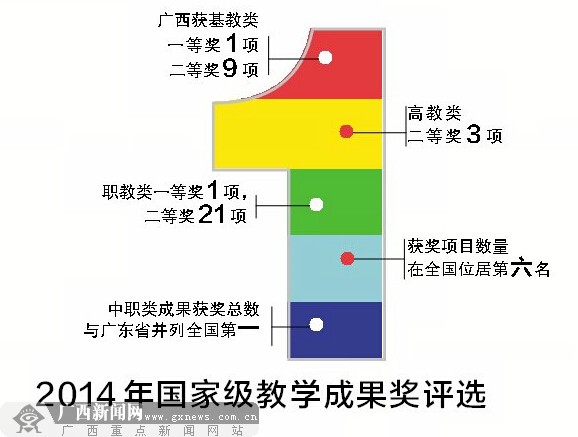 广东和广西加起来的gdp_韩国与日本,两国加起来的GDP不到中国一半,部分省GDP超个别国家(3)