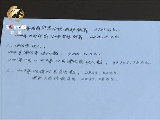 收入证明_专项补助收入(3)