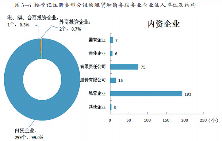 来宾GDP全国_来宾人均gdp2020