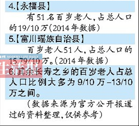 2019年底广西人口总数_2019广西事业单位行政职业能力测验每日一练 4月3日(2)